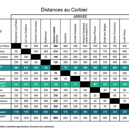 Fonctionnel Au Pied Des Pistes Avec Acces Piscine - Fr-1-267-182 Lägenhet Le Corbier